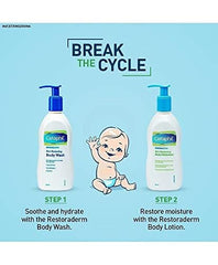 Cetaphil Restoraderm Body Moisturizer, Shea Butter, 295 ml