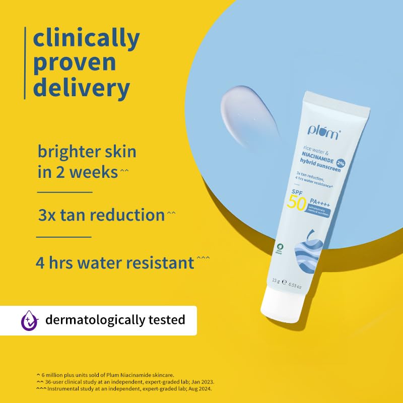 Plum 2% Niacinamide & Rice Water Sunscreen SPF 50 PA+++ | for Oily, Dry & Combination Skin | UVA/UVB Protection | Reduces Tan & Brightens Skin | No White Cast & Non-Sticky | for Women & Men | 15g