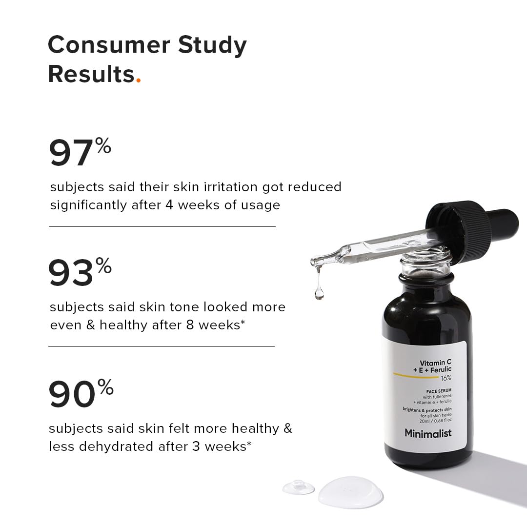 Minimalist 16% Vitamin C Face Serum – Brightening & Glow-Boosting Formula with Vitamin E, Ferulic Acid & Fullerenes, Antioxidant Boost for Radiant Skin (20 ml)