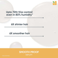 Biolage Smoothproof Deep Smoothing 6-In-1 Professional Hair Serum For Women & Men For Frizzy Hair, 100ml