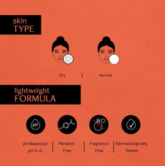 Deconstruct Brightening Fluid Sunscreen SPF 50+ with Niacinamide | Lightweight, Dewy & Hydrating for Dry & Normal Skin | Broad Spectrum UVA/UVB Protection | 8-Hour Long-Lasting, Water-Resistant | 50g