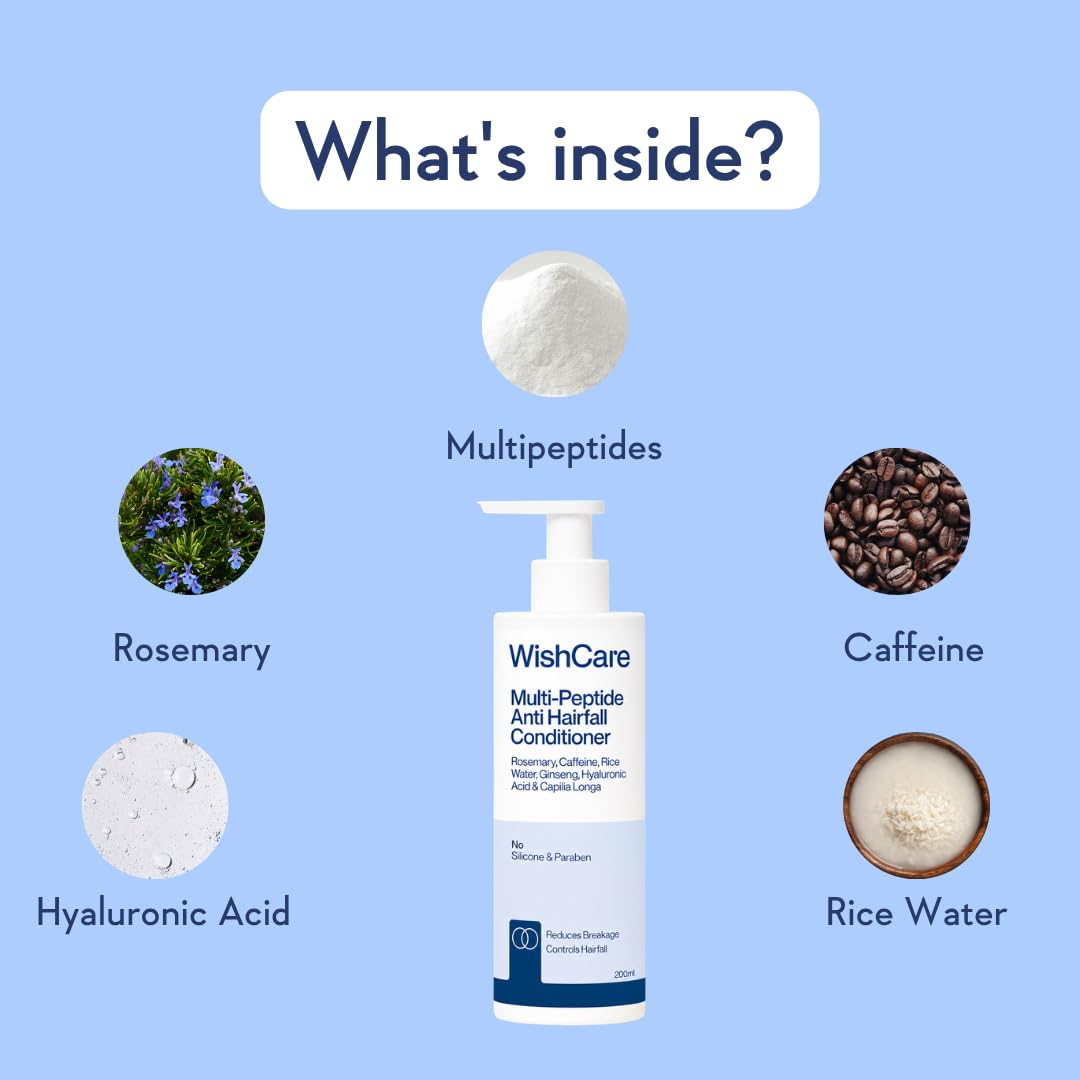 WishCare Multi Peptide Anti Hairfall Conditioner For Women & Men | Controls Hair Fall & Promotes Hair Growth | Conditioner For Frizzy Hair, Dry Hair | With Rice Water, Rosemary & Hyaluronic Acid | 200ml