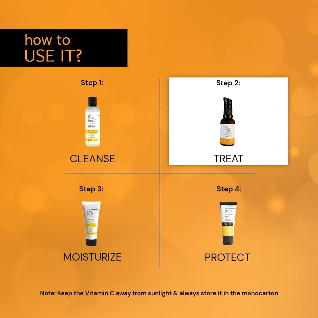 Deconstruct 10% Non-Irritating Vitamin C Face Serum For Glowing Skin|10% Vitamin C + 0.5% Ferulic Acid|Water Based Serum|Highly Stable Vitamin C Face Serum For Women And Men|Beginner Friendly|30 Ml