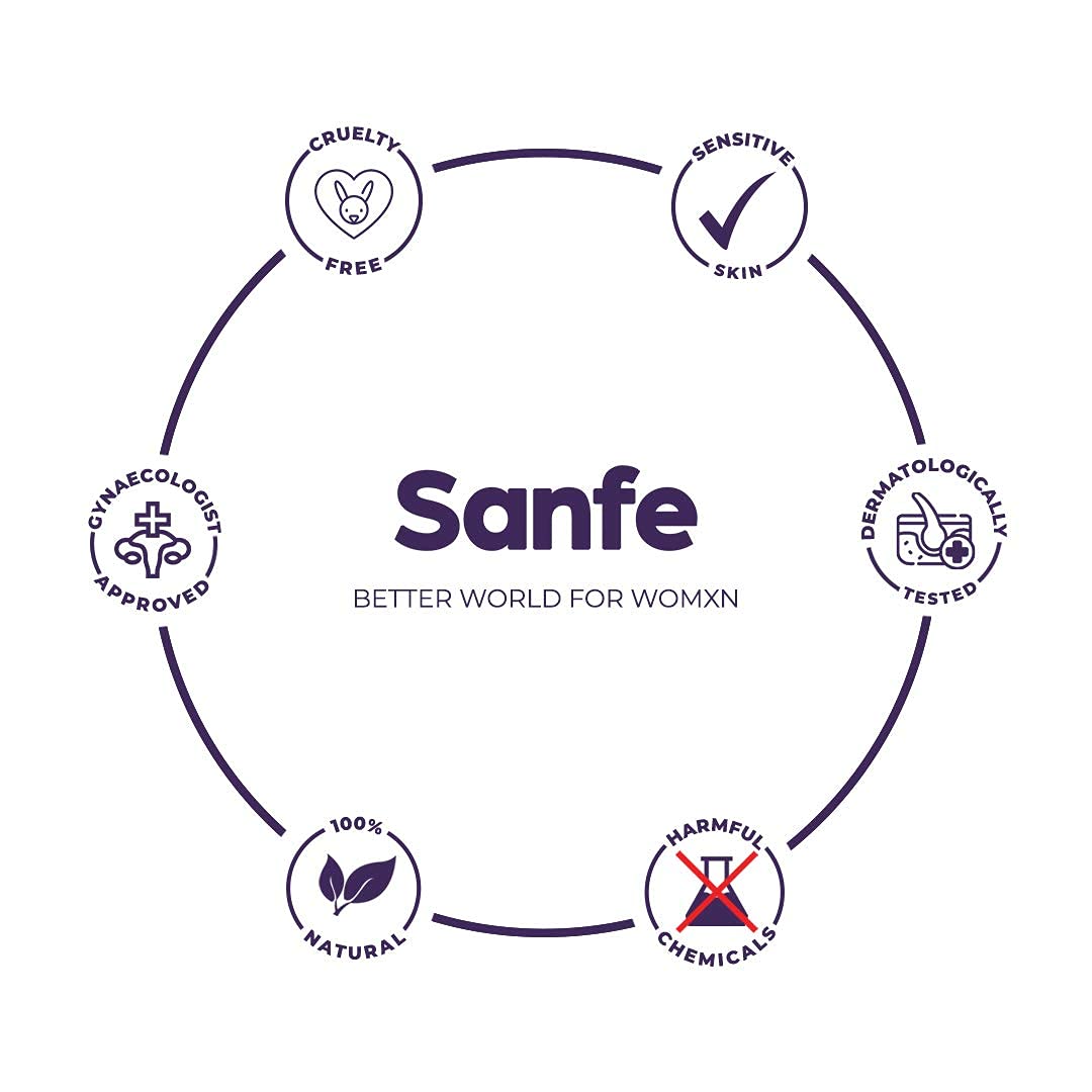 Sanfe Deep Purifying Nose Strips for Women & Men - With Fuji Green Tea & Witch Hazel extracts | Removes Whiteheads | Blackheads and cleanses pores (Pack of 6) | Instant Result