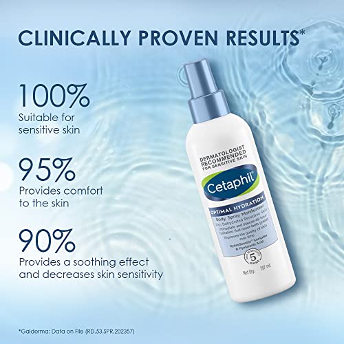 Cetaphil Optimal Hydration Body Spray Moisturizer 207ml | Lightweight moisturizer & non-greasy | Hyaluronic Acid, Sunflower Oil, Blue Daisy extract