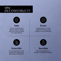 Deconstruct Oil-Free Moisturizer For Oily Skin | 3% NMF Complex + 0.2% Panthenol | Lightweight Gel Moisturizer | For Oily to Combination Skin | 50gm