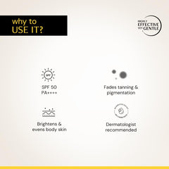 Deconstruct Detan Sunscreen Body Lotion SPF 50 PA++++ | Broad Spectrum UVA and UVB Protection | 90 ml