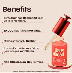 Days Ahead Leave-In Hair Growth Serum | Redensyl, Anagain, Caffeine & Ceramide | Promotes New Hair Growth | Advanced Anti Hair Fall Treatment | Non-Sticky, Oil-Control Formula |For Both Women & Men