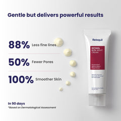 RE' EQUIL 0.1% Retinol Night Cream | Repairs Wrinkles & Fine Lines | Improves Skin Firmness | Beginner Friendly | All Skin Types | Anti Aging Cream For Women & Men 32G