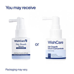 WishCare Hair Growth Serum Concentrate - Resdensyl, Anagain, Caffeine, Biotin, Keratin & Rice Water 20ml