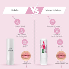 SebaMed Lip Defense Lip Balm With Spf 30 + Vit E | Regenerates Dry, Chapped Lips | Intensive Care With Vit E, Jojoba Oil & Chamomile |Clinically Tested | For Men & Women, 4.8 Gm, White