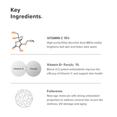 Minimalist 16% Vitamin C Face Serum – Brightening & Glow-Boosting Formula with Vitamin E, Ferulic Acid & Fullerenes, Antioxidant Boost for Radiant Skin (20 ml)