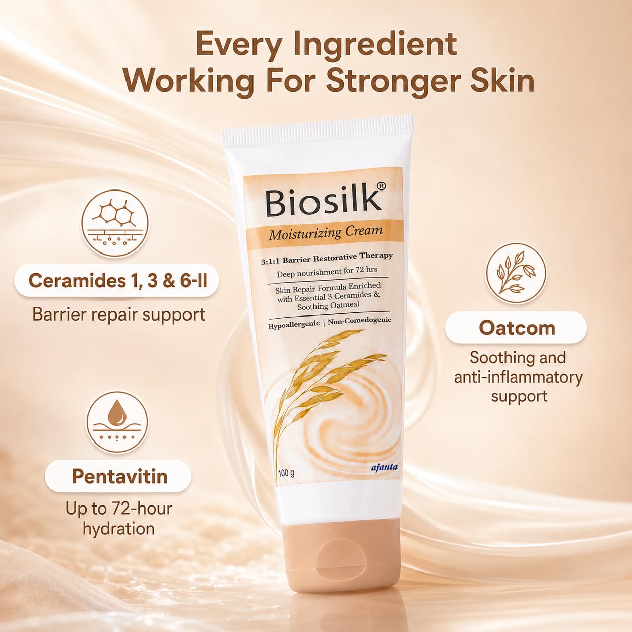 BIOSILK Cream – 3:1:1 Golden Ratio Ceramides with Oatcom for 70% Ceramide Boost & Pentavitin 72-Hr Hydration – Hypoallergenic, Non-Comedogenic Moisturiser for Dry, Sensitive & Irritated Skin – 100gm
