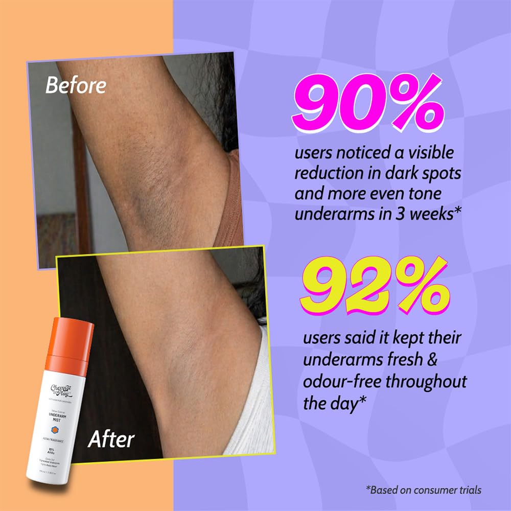 Chemist at Play Exfoliating Underarm Mist | For Pigmentation & Odour Control | 10% AHAs & 2% Niacinamide | pH 4-4.5 Optimised | Promotes Even-Toned Underarms | Non-Sticky & Fast Absorbing | 100 ml