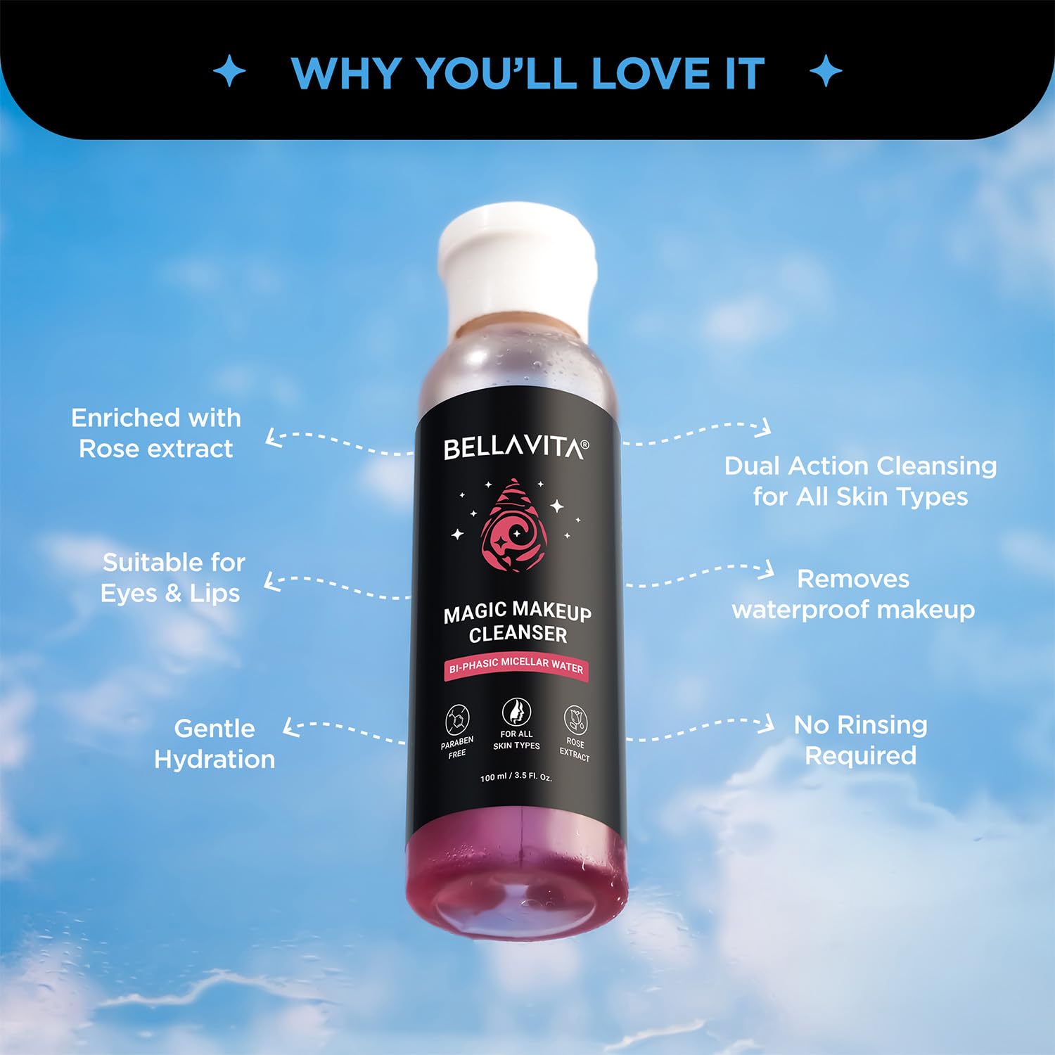 BELLAVITA Micellar Water Makeup Remover | Enriched with Rose Extract | Removes Waterproof Makeup | Dual Action Cleansing | Suitable for Eyes & Lips | Gentle Hydration Non-Greasy & Lightweight | 100 ML