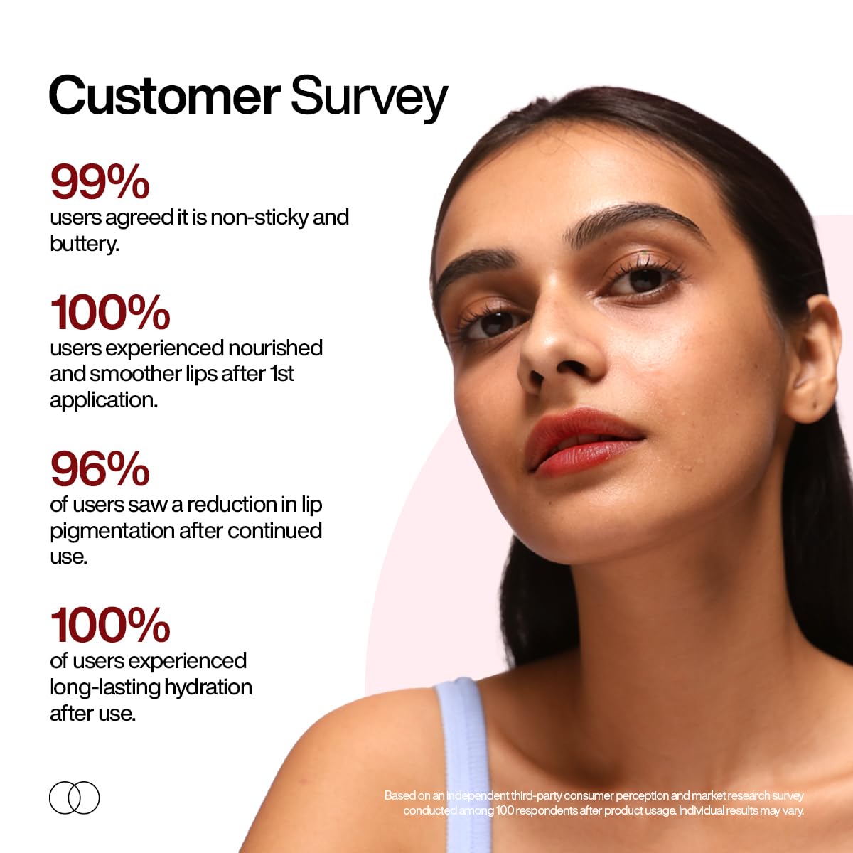 WishCare Tinted Lip Balm SPF 50 PA++++ | Brightening Lip Balm for Dark Lips | In-Vivo Tested | Kojic Acid & Niacinamide | For Women | 5g (Blush Red)