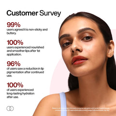 WishCare Tinted Lip Balm SPF 50 PA++++ | Brightening Lip Balm for Dark Lips | In-Vivo Tested | Kojic Acid & Niacinamide | For Women | 5g (Blush Red)