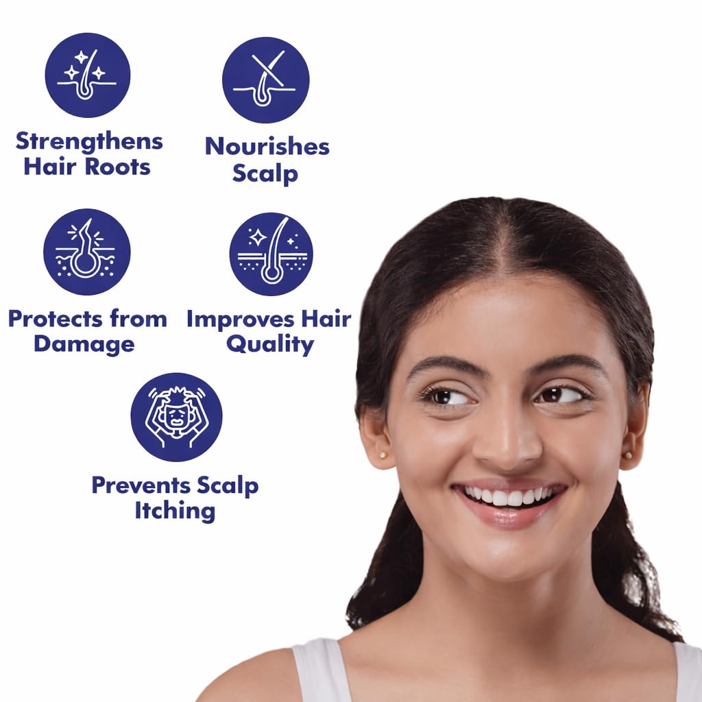 iMxia Plus Hair Strengthening Shampoo with Procapil Advantage | Sulphate & Paraben Free | Helps Reduce Hair Fall & Strengthen Roots | Nourishes Scalp & Protects Hair Damage | 150 ml