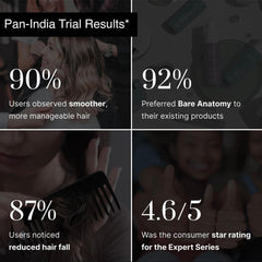 Bare Anatomy Anti Hair Fall Shampoo | 5x Hair Fall Control & Growth | Contains Biotin Adenosine, & Peptides | Rosemary, Rice Water, Hyaluronic Acid | For All Hair Types | For Women & Men | 100ml