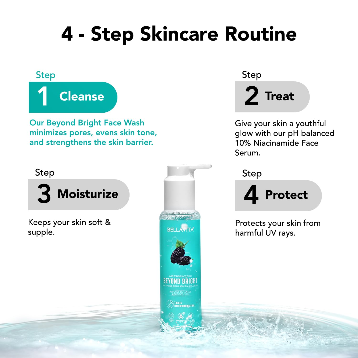 BELLAVITA Beyond Bright Face Wash | Niacinamide, Alpha Arbutin & Mulberry | Treats Pigmentation | Repairs Skin Barrier | pH Balanced | Non-Irritating | Men and Women 100 ml