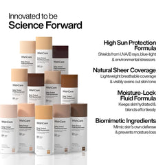 WishCare Daily Fluid Tinted Sunscreen SPF50 PA++++| L102 | Broad Spectrum Protection for all skin types | In-Vivo Tested Tinted Sun Screen | D-Panthenol, Niacinamide, Ectoin & Ginseng | 50ml