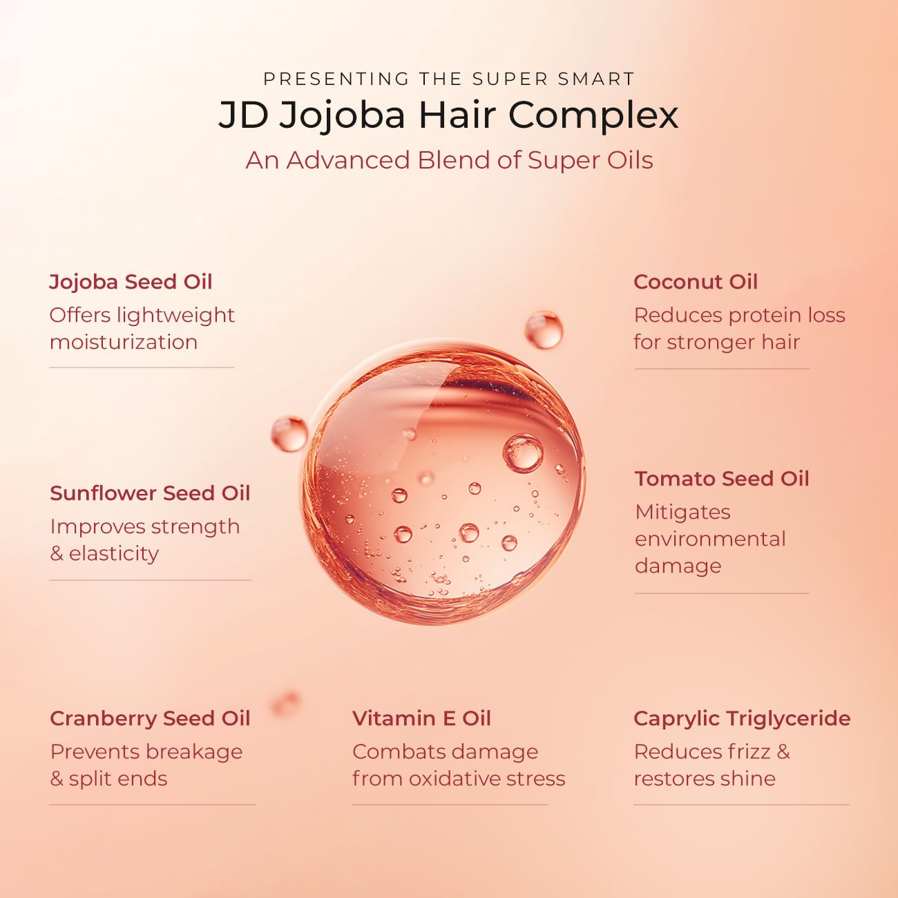 Arata Super Serum (100ml) For Dry & Frizzy Hair | 76% Frizz Reduction | 56% Breakage Reduction | Luxurious Shine | Prevents Split Ends | Powered By JD Jojoba Hair Complex | Hair Serum For Women & Men