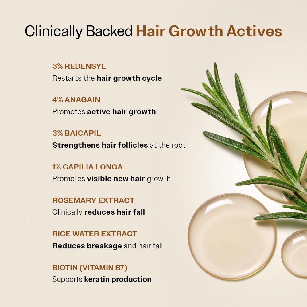 Bare Anatomy Advanced Hair Growth Serum | 3% Redensyl, 4% Anagain, 3% Baicapil, 1% Capilia Longa, Rosemary, Biotin & Rice Extract | Hairfall control & Hair Density | Women & Men | 30ml