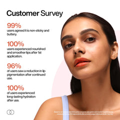 WishCare Tinted Lip Balm SPF 50 PA++++ | Brightening Lip Balm for Dark Lips | In-Vivo Tested | Kojic Acid & Niacinamide | For Women | 5g (Coral Peach)
