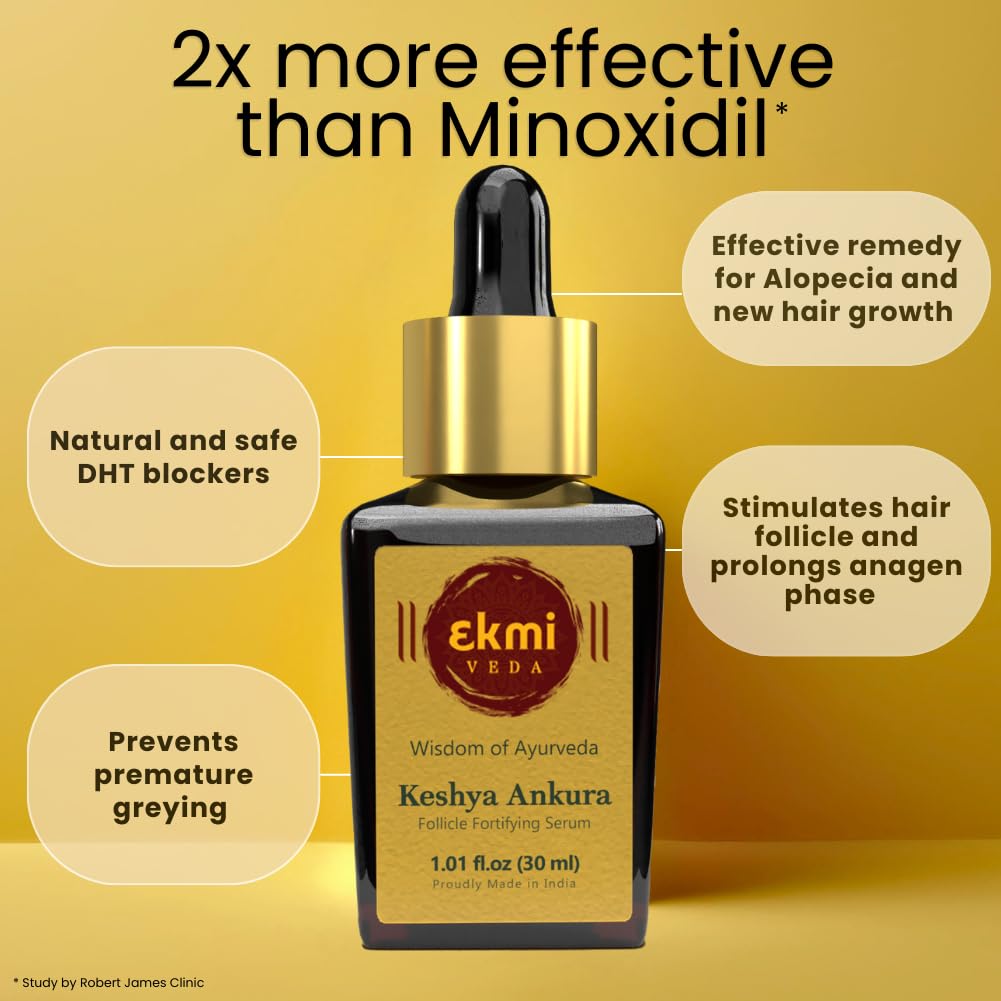 Ekmiveda Hair Growth DHT Blocker Serum with Redensyl, Procapil, Ayurvedic herbs, Amla, Brahmi, Capilia longa. Follicle stimulating serum. Hair loss treatment for women & men, thicker hair 1.01 fl oz