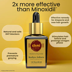 Ekmiveda Hair Growth DHT Blocker Serum with Redensyl, Procapil, Ayurvedic herbs, Amla, Brahmi, Capilia longa. Follicle stimulating serum. Hair loss treatment for women & men, thicker hair 1.01 fl oz