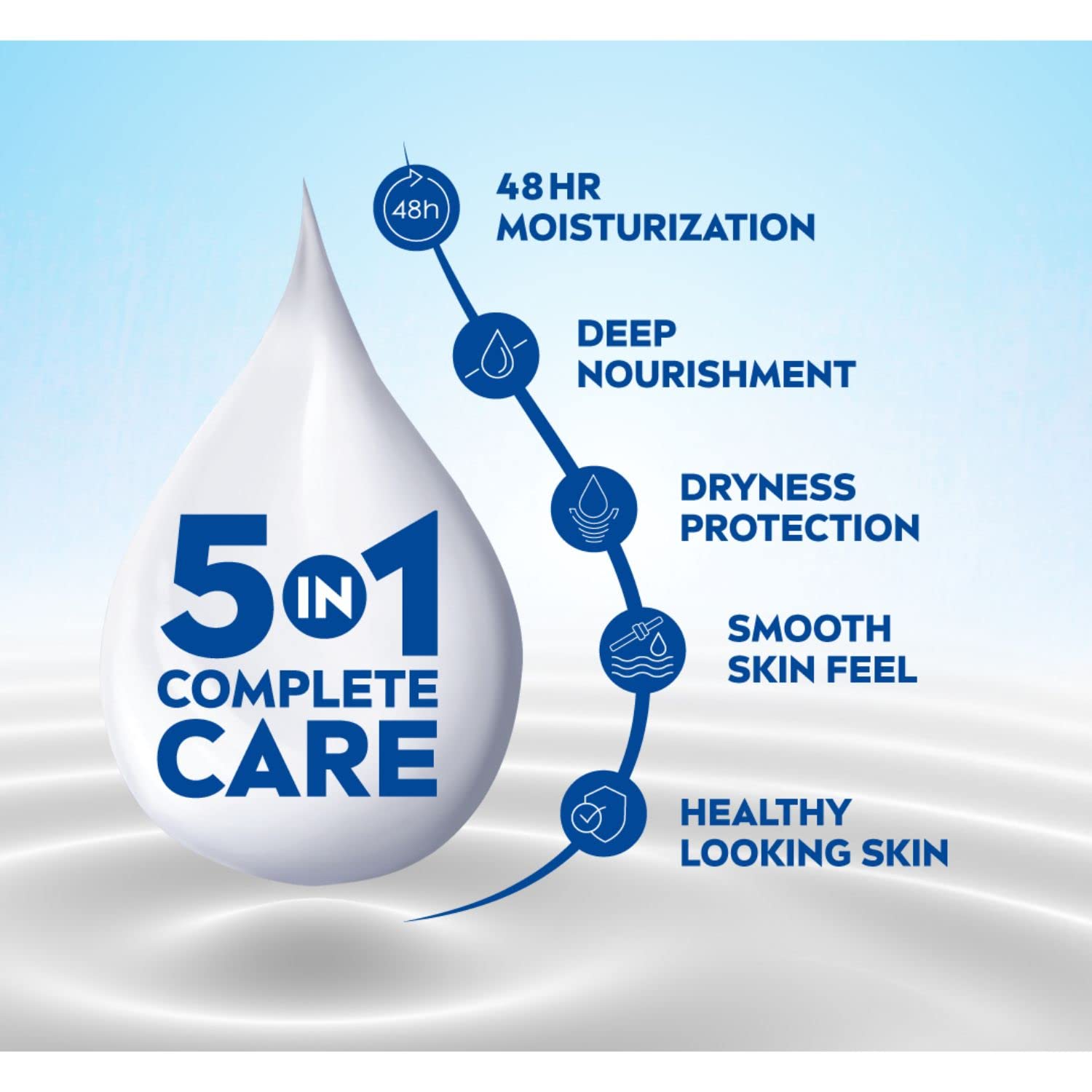 Nivea Body Lotion For Very Dry Skin, Nourishing Body Milk With 2X Almond Oil 72 H Moisturization, For Men & Women, 600 ml