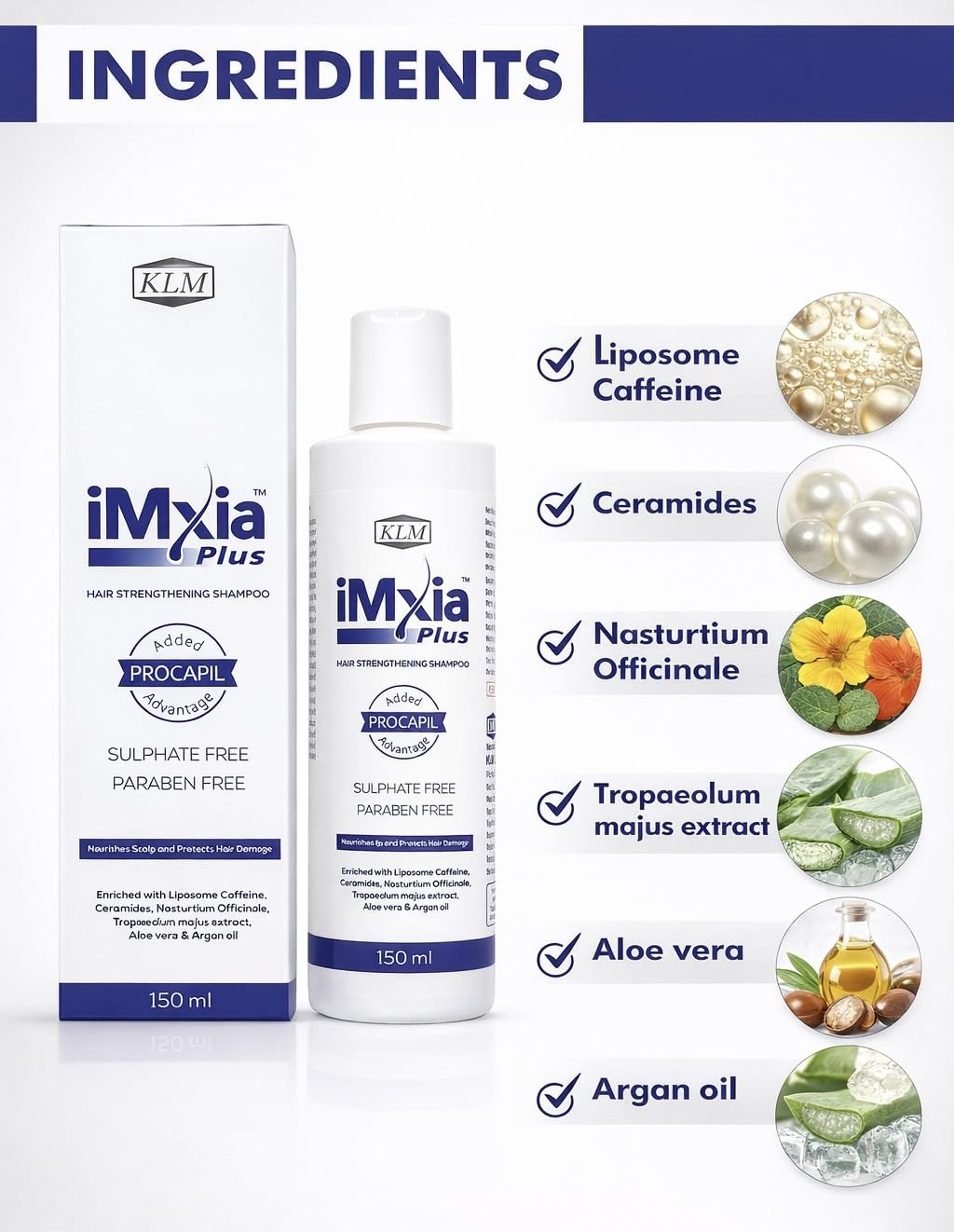 iMxia Plus Hair Strengthening Shampoo with Procapil Advantage | Sulphate & Paraben Free | Helps Reduce Hair Fall & Strengthen Roots | Nourishes Scalp & Protects Hair Damage | 150 ml