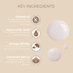 Sesderma K-Vit Anti-Dark Circles Serum, 30ml