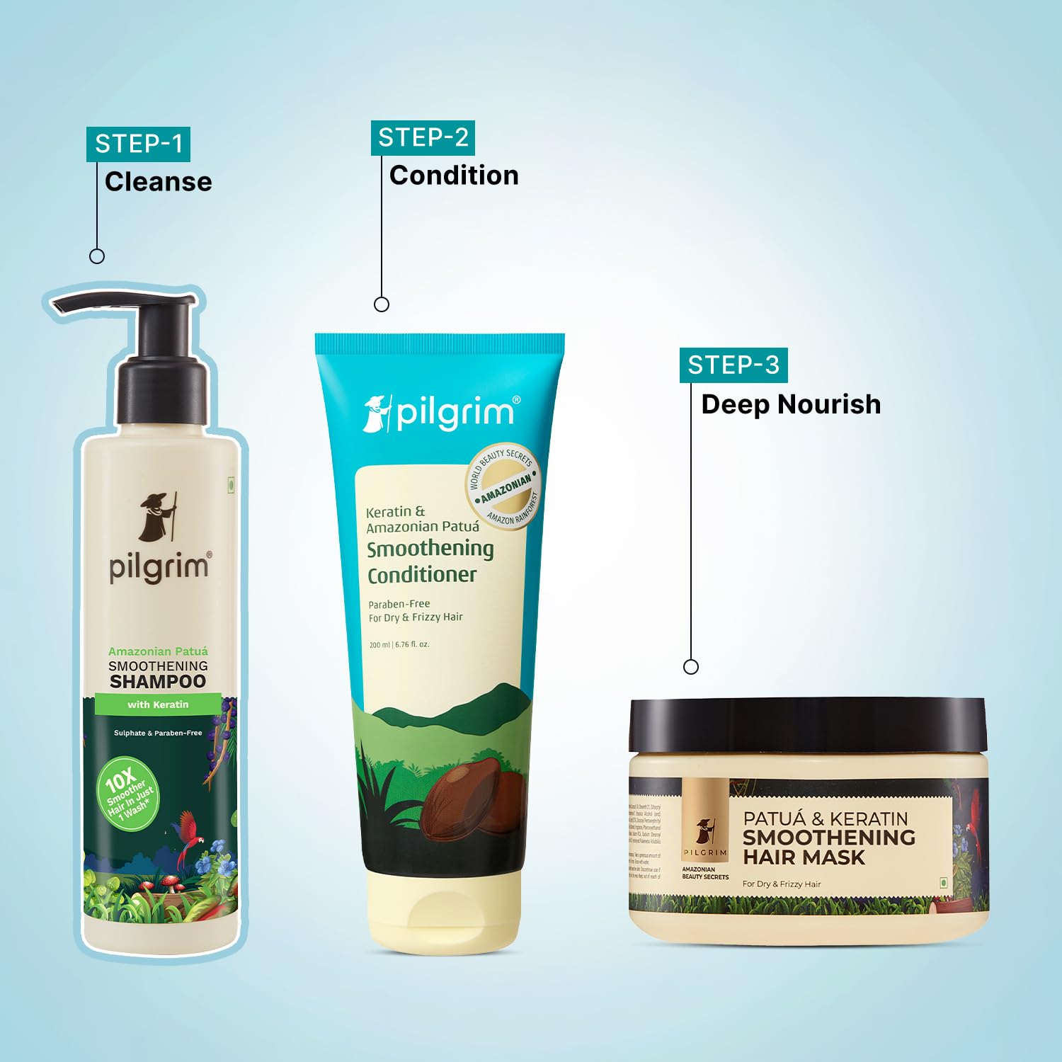 Pilgrim Patua & Keratin Hair SMOOTHENING SHAMPOO for Dry & Frizzy hair | Sulphate & Paraben free shampoo for Women & Men | Hair Smoothening & healthy scalp | 200 ml