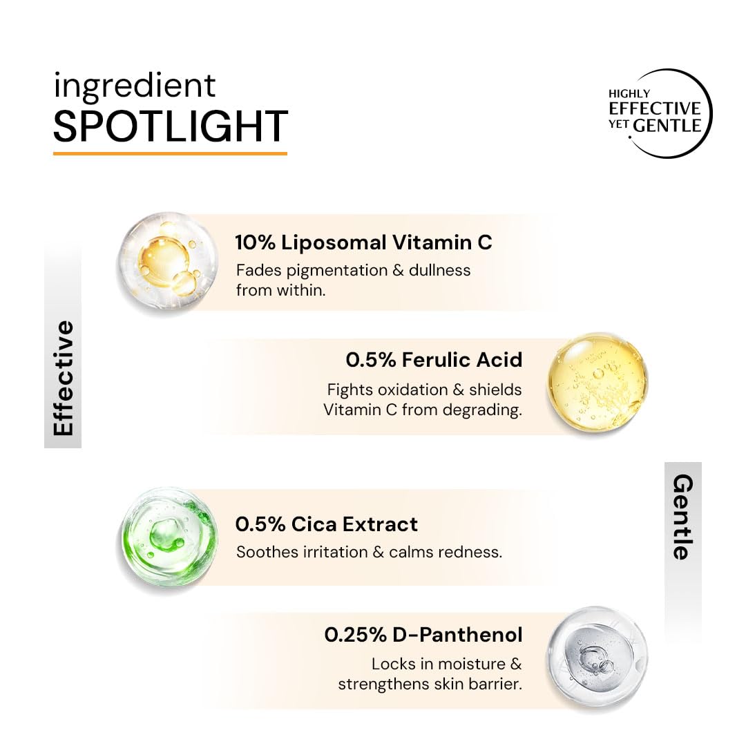 Deconstruct 10% Vitamin C Serum for Brightening | Powered by Liposomal Technology for Visible Glowing Skin | Targets Dull & Uneven Skin Tone | For Oily Skin | Non-Irritating | 30ML