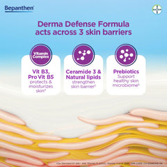 Bepanthen Sensi Control Daily Moisturizing Cream, Worlds No.1 Skincare Brand, For Dry & Sensitive Skin, 100 gm