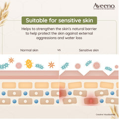Aveeno Daily Moisturising Lotion, 71 ml