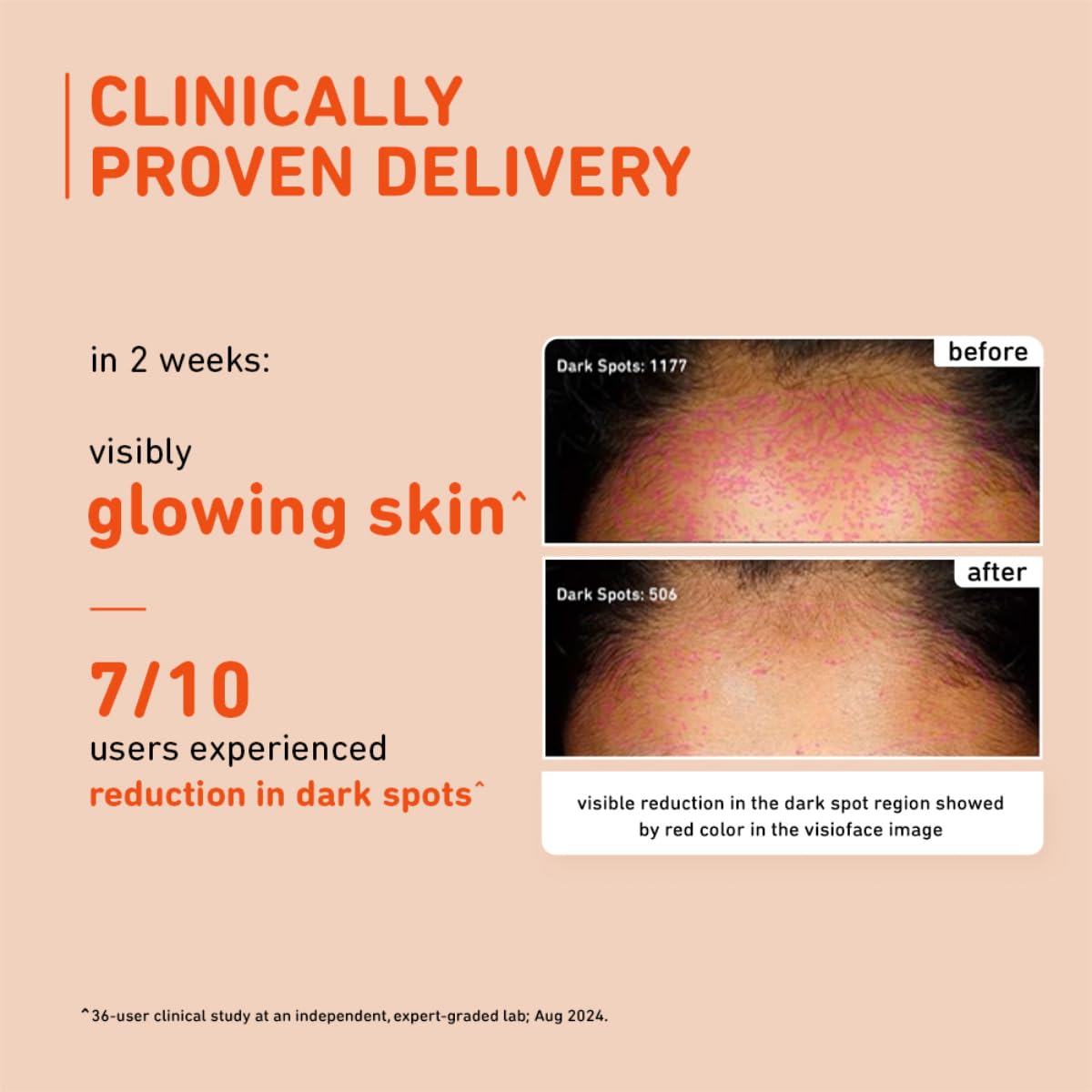 Plum 15% Vitamin C Serum for Glowing Skin | for Oily, Dry & Combination Skin | Reduce Pigmentation & Dark Spot |with Mandarin | Non-Irritating, Hydrating & Soothing | Face Serum for Men & Women | 10ml