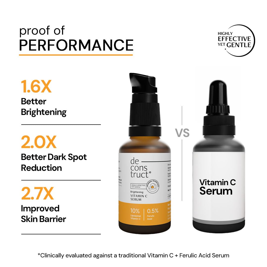 Deconstruct 10% Vitamin C Serum for Brightening | Powered by Liposomal Technology for Visible Glowing Skin | Targets Dull & Uneven Skin Tone | For Oily Skin | Non-Irritating | 30ML