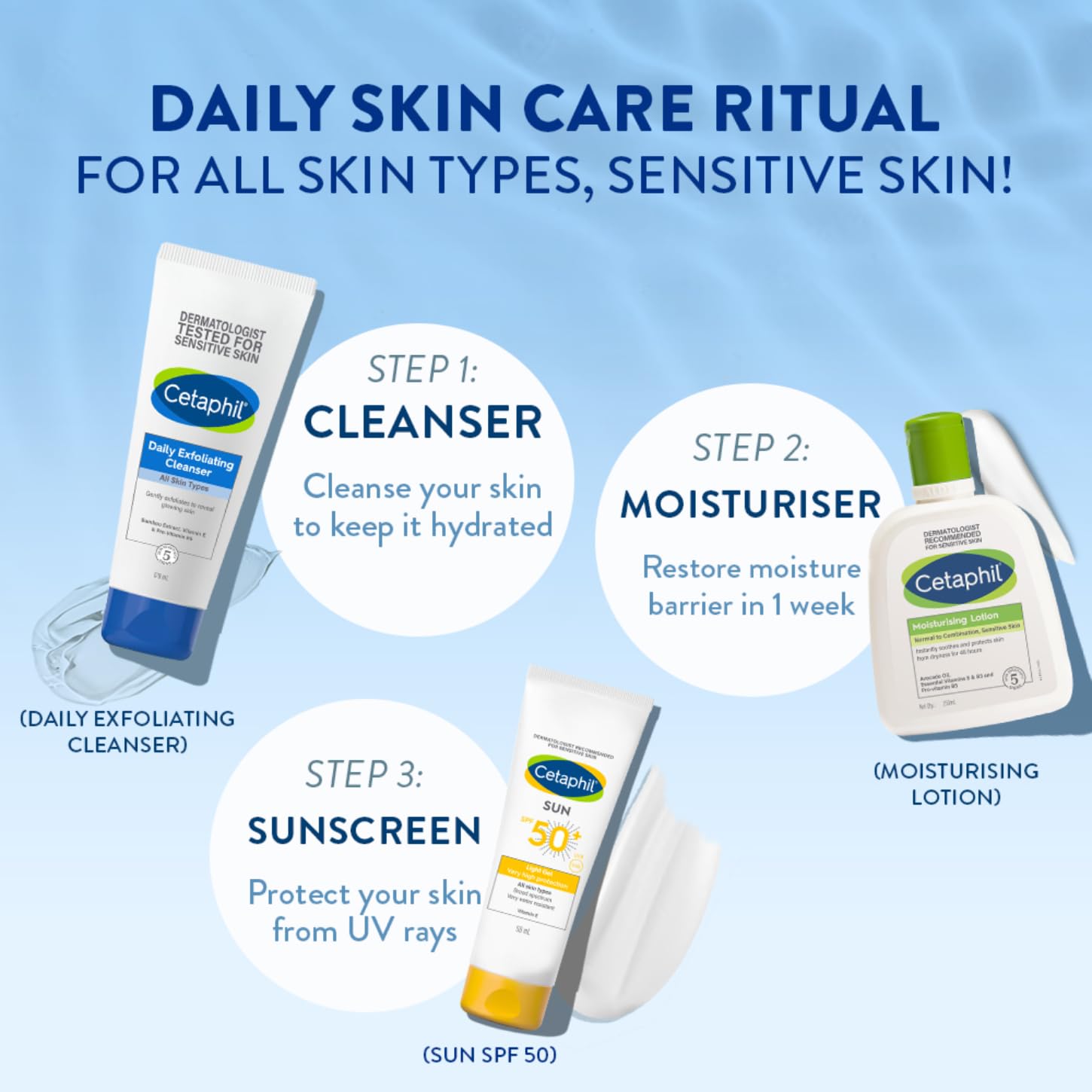Cetaphil Daily Exfoliating Cleanser 178 ml for Normal, Dry & Oily Skin,Scrub For Glowing Skin, Non-irritating