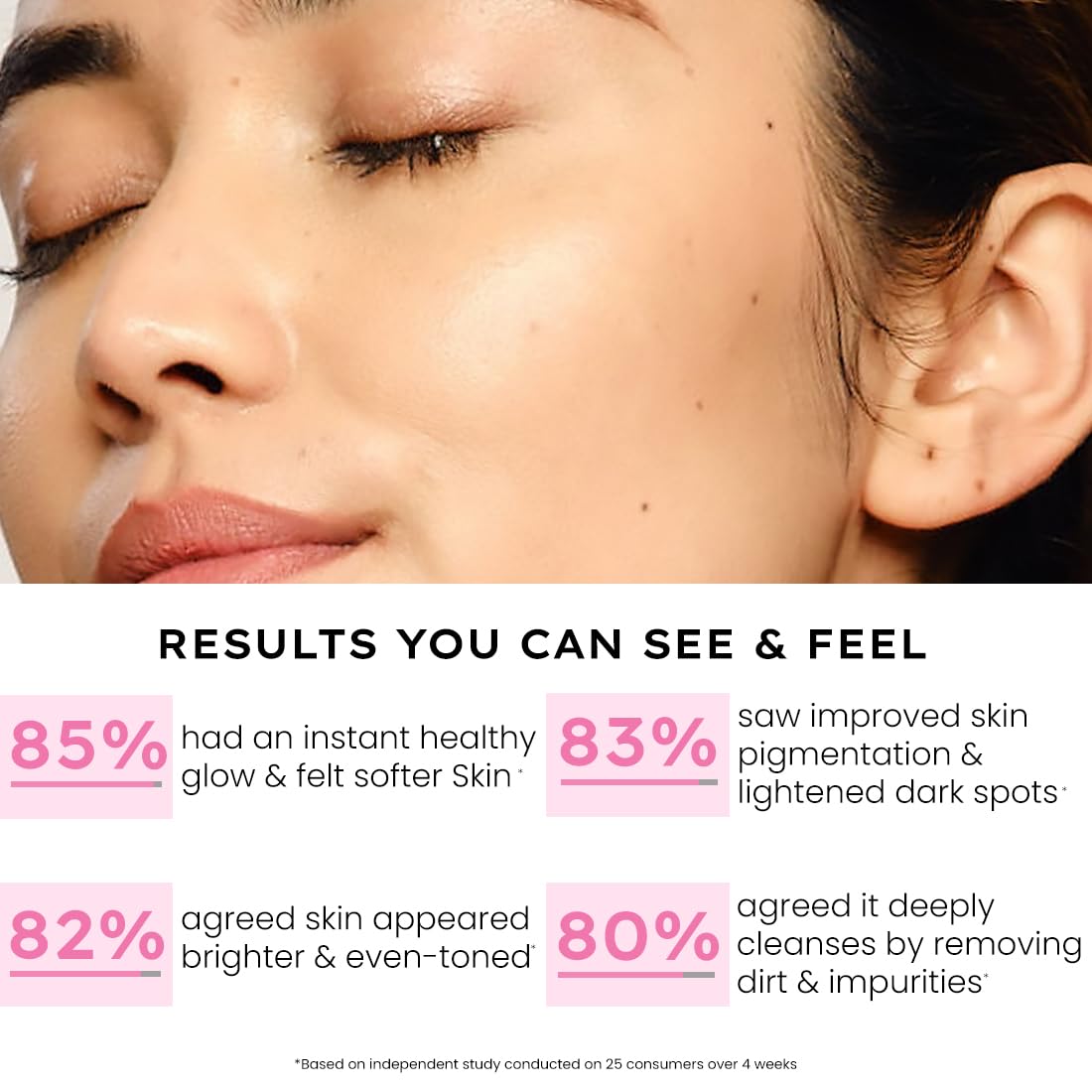 Hyphen 10% Rice Water Brightening Face Wash | With 1% Vitamin C, 0.5% Glycolic Acid & Yuzu Extract | Reduces Dark Spots & Pigmentation | For All Skin Types | Gentle Cleanser for Women & Men- 200 ml