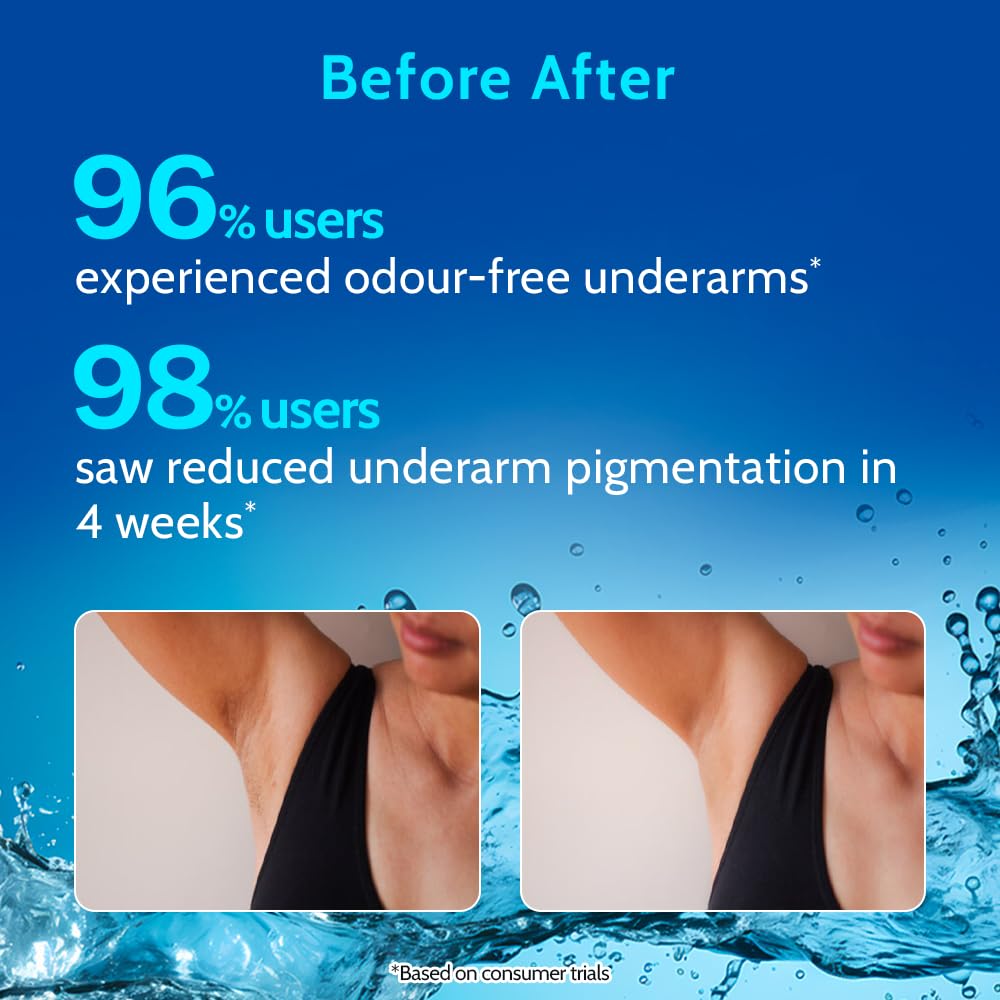 Chemist At Play UnderArm Roll On Deodorant with 5% AHA, Lactic Acid & 1% Mandelic Acid | Prevents Body Odour & Fades Pigmentation |0% Aluminium & 0% Alcohol |For Sensitive Skin | Fragrance Free | 40ml