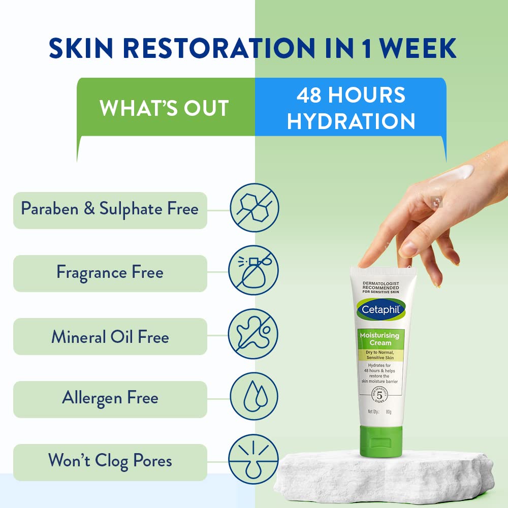 Cetaphil Moisturising Cream for Face & Body, 80g | 48Hr Hydration with Niacinamide, Panthenol & Glycerin | For Dry to Normal Skin | Paraben-Free, Hypoallergenic, Non-Greasy