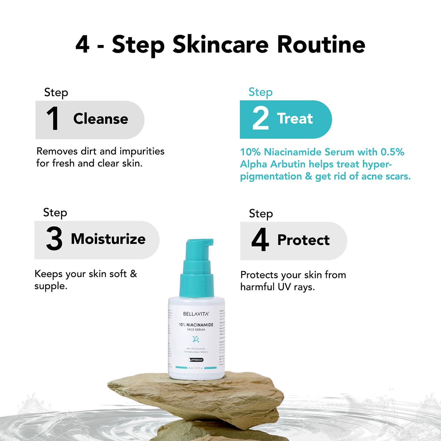 BELLAVITA Niacinamide Face Serum | 10% Niacinamide, 0.5% Alpha Arbutin & Hyaluronic Acid | Treats Pigmentation | Repairs Skin Barrier | pH Balanced | Non-Irritating | Non-Sticky | Brightening Formula For Men and Women | 30 ml