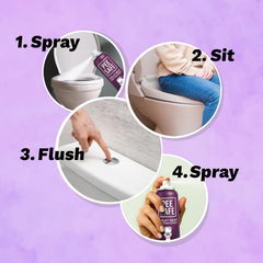 PEESAFE Pee Safe Toilet Seat Sanitizer Spray - 50 ml (Lavender)