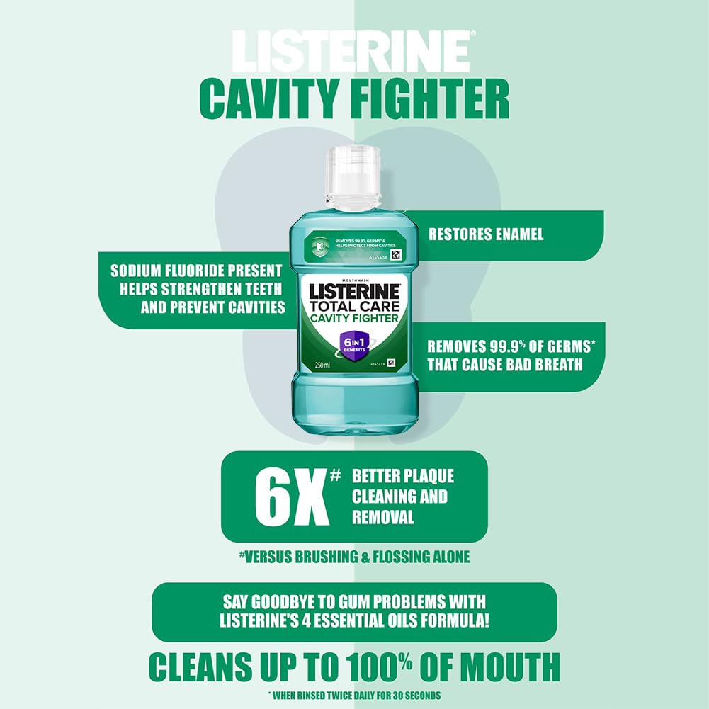 Listerine Cavity Fighter Mouthwash Liquid, Removes 99.9% Germs, prevents cavities, 250ml (Pack of 1)