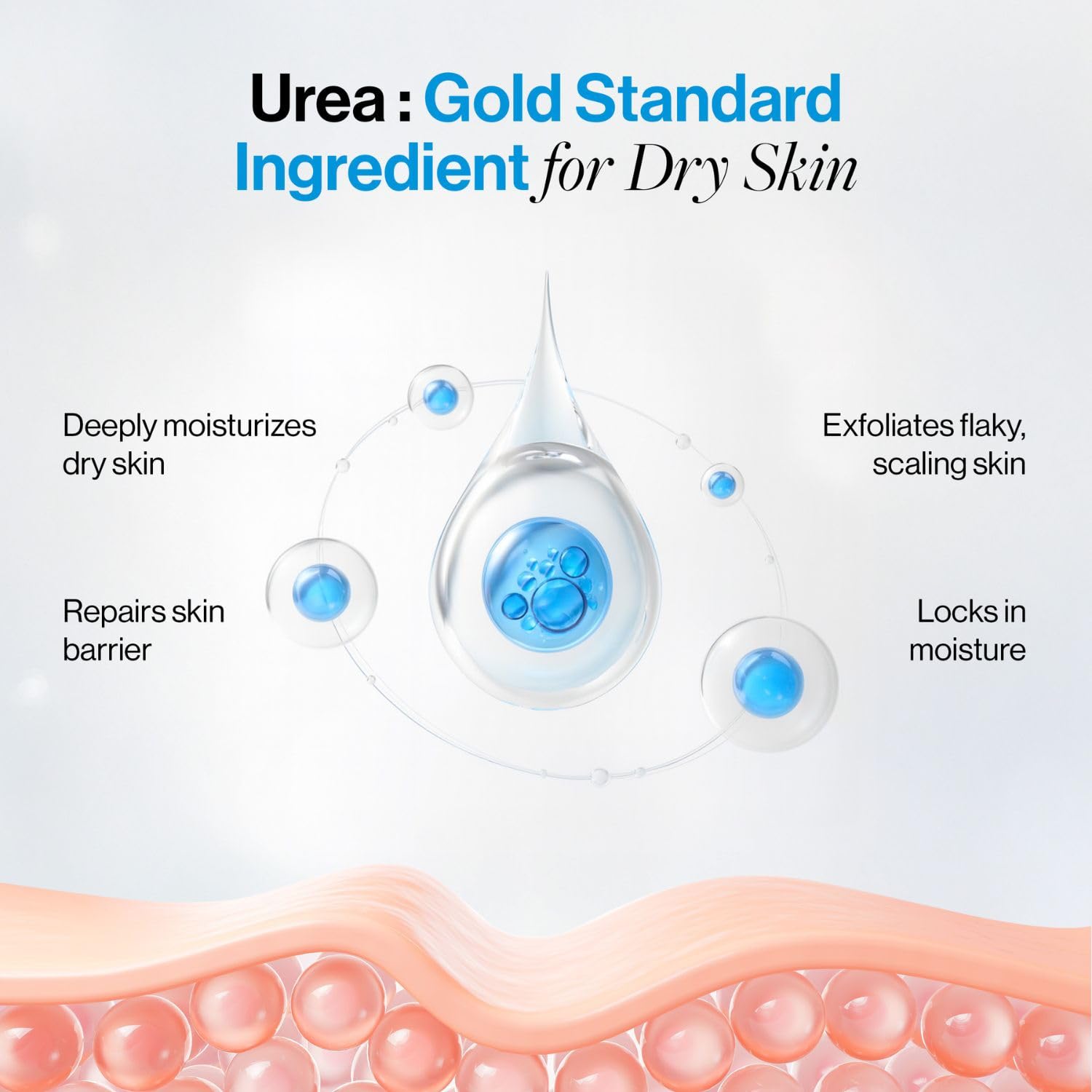 Be Bodywise 10% Urea Body Lotion 200ml | 48 Hour Dry Skin Relief | For Very Dry & Flaky Skin | With Ceramides, Kokum & Mango Seed Butter | Non-Greasy & Lightweight Formula