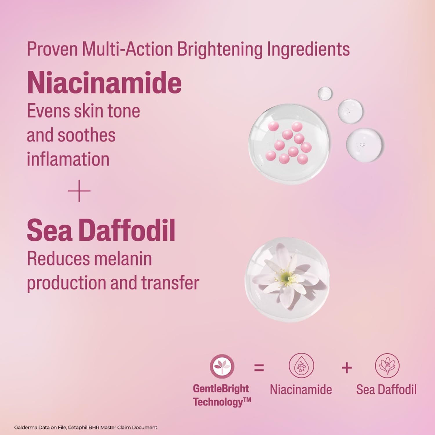 Cetaphil Bright Healthy Radiance Gentle Renewing Cleanser|100G|Gentlebright Technology With Vitamin E-Releasing Jojoba Beads|For All Skin Types|Fragrance Free,1 Count