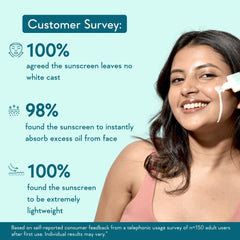 WishCare Niacinamide Oil Balance Fluid Sunscreen SPF 50 PA++++, 80ml