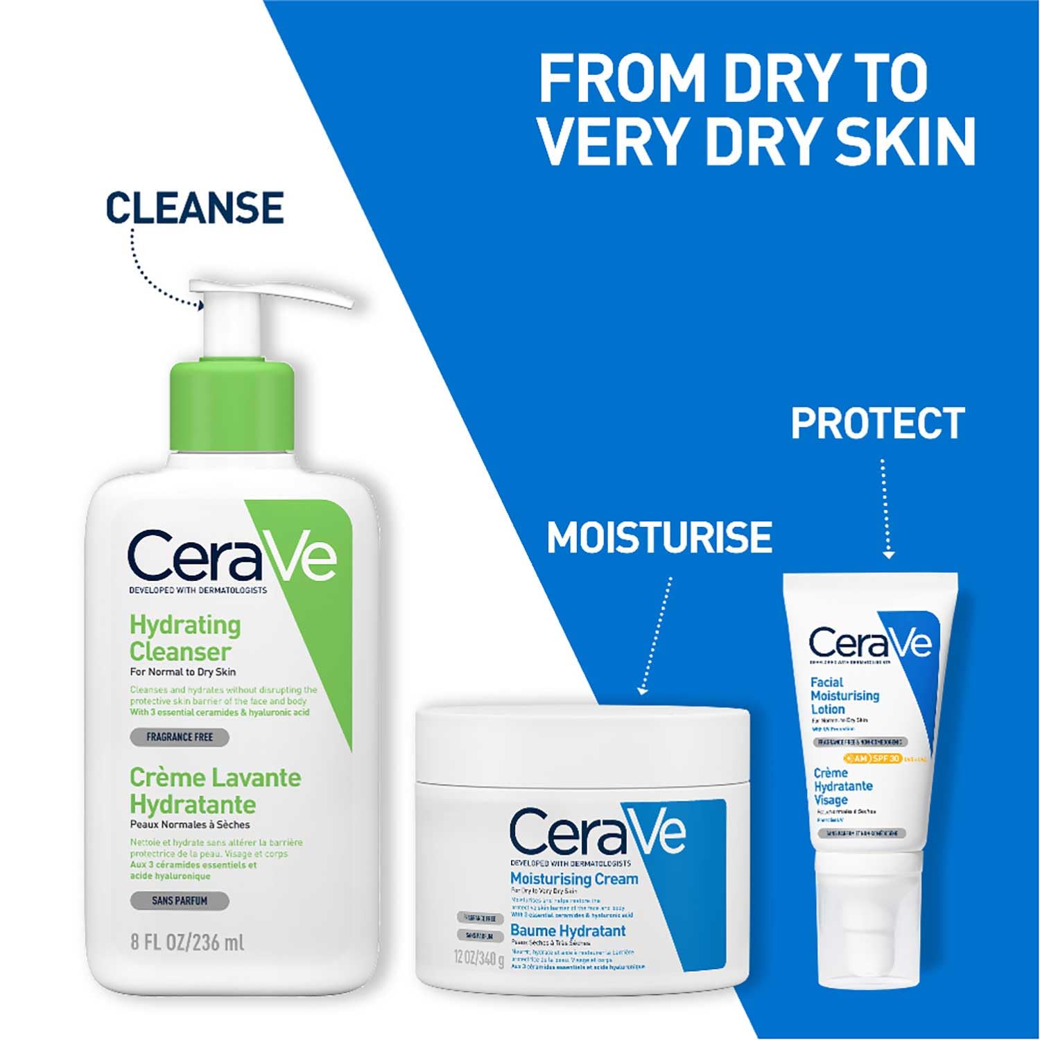 CeraVe Moisturizing Cream For Dry To Very Dry Skin (340gm) - Formulated with 3 Essential Ceramides And Hyaluronic Acid | Non-Comedogenic Moisturizer For Face and Body